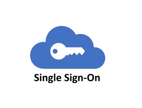 OSM Single Sign On >.